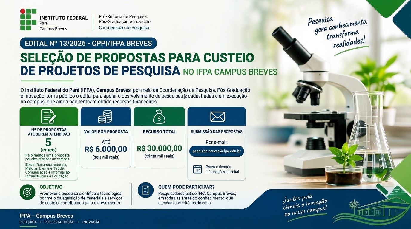 EDITAL Nº 132026 – CPPI IFPA BREVES - SELEÇÃO DE PROPOSTAS PARA CUSTEIO DE PROJETOS DE PESQUISA NO IFPA CAMPUS BREVES